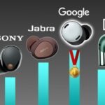best-wireless-earbuds-2026